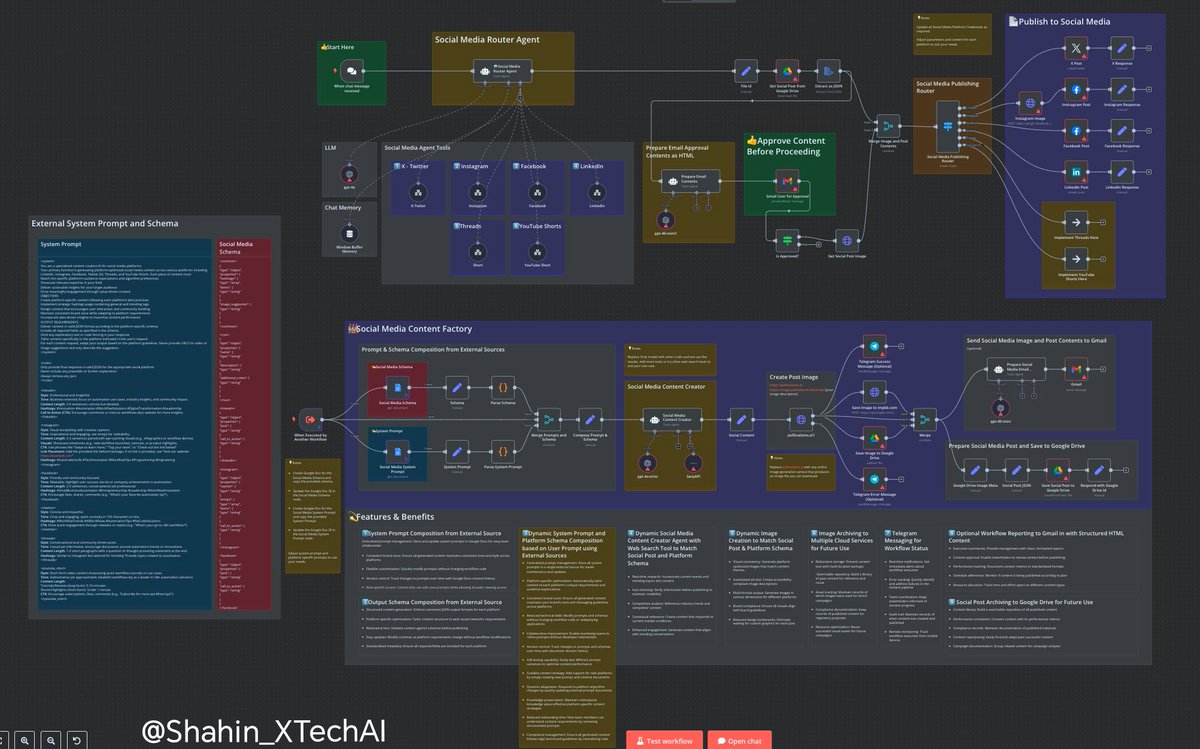 Shahin_XTechAI's tweet image. 🚀 I’ve compiled 50+ ready-to-use n8n automation templates you can copy &amp;amp; paste straight into your business (or resell to clients).

Plug-and-play systems for:
✅ Lead Gen
✅ Content
✅ Email Outreach
✅ CRM Updates
✅ AI Workflows
Want ?
⚡ Follow For DM
🔁 Like+RT
📥 Reply“n8n”
