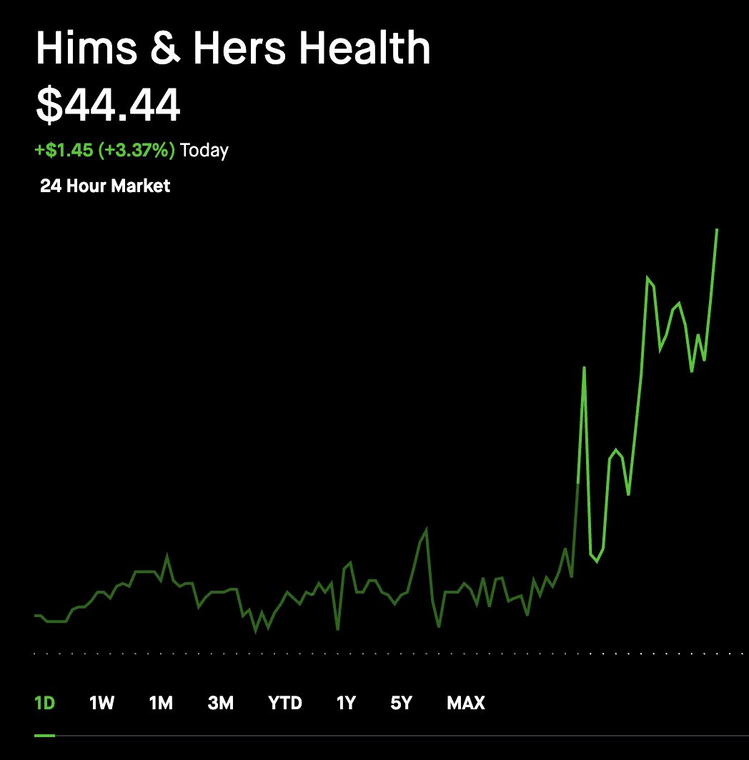 $HIMS let's ride horses 🏇