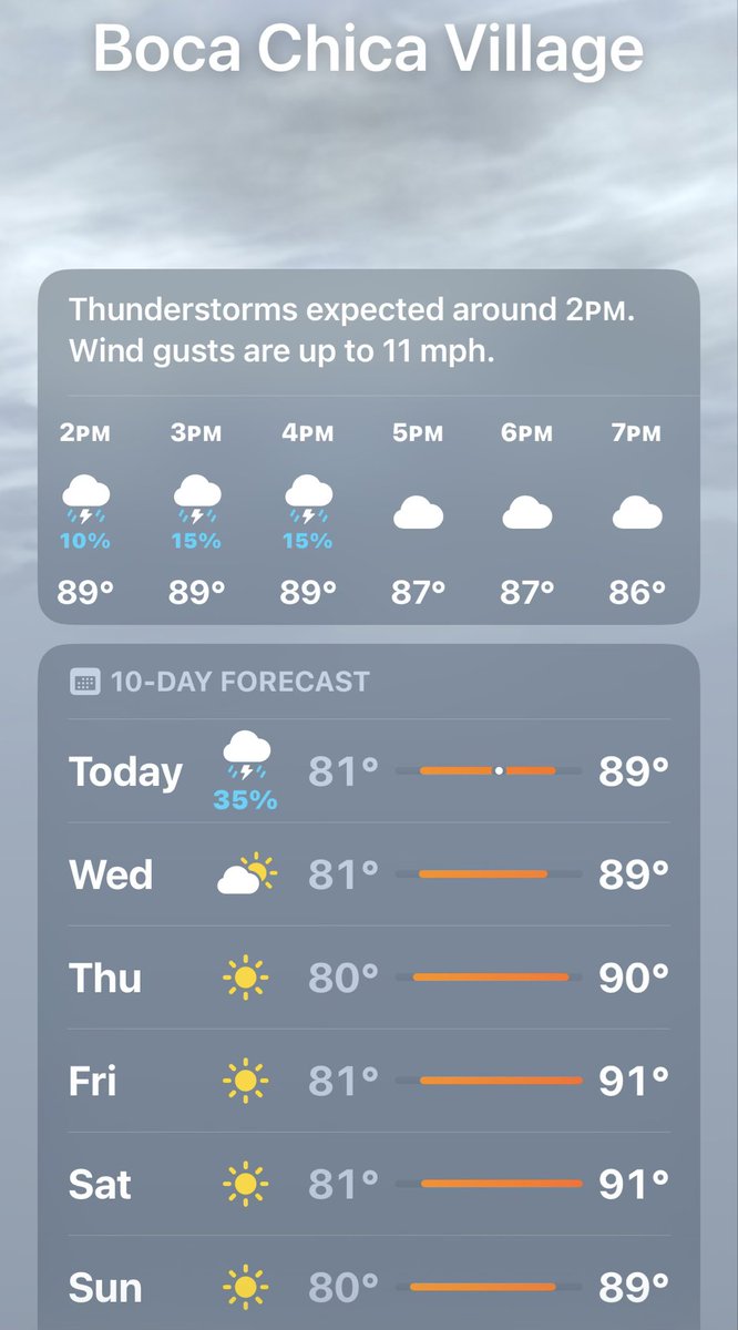 I’m calling it. I don’t think there will be a launch today. There’ll be some dense clouds if they don’t move by 7:30 ET.  

Current weather: Fog