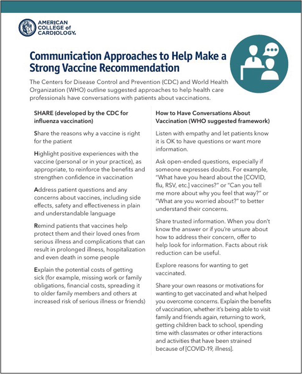 American College of Cardiology tweet media