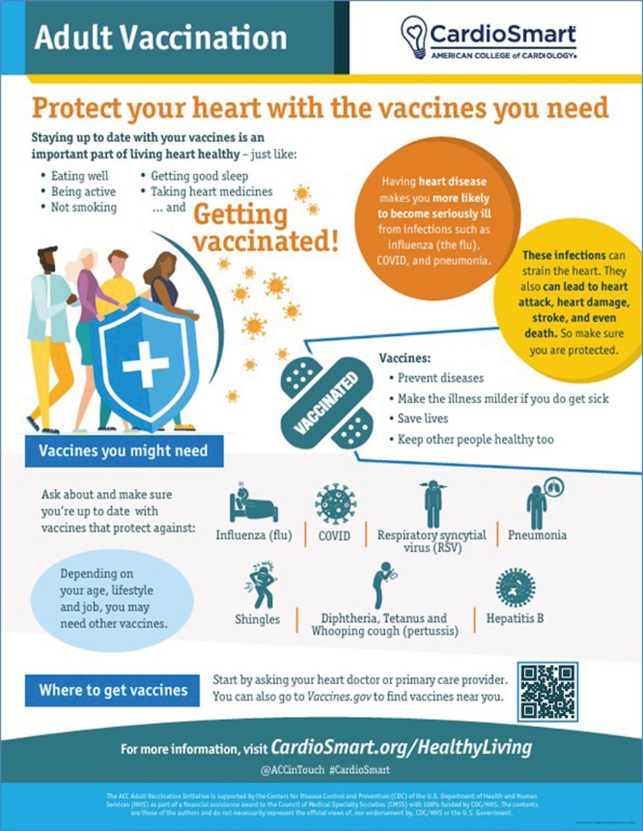 🆕 ACC Concise Clinical Guidance Consolidates Recommendations on Immunization as Part of CV Care

Primary vaccine takeaways include:
✅ Influenza
✅ Pneumococcal
✅ #COVID19
✅ RSV
✅ Shingles

📖 Read the journal scan for more: bit.ly/45Qig61 #cvPrev
