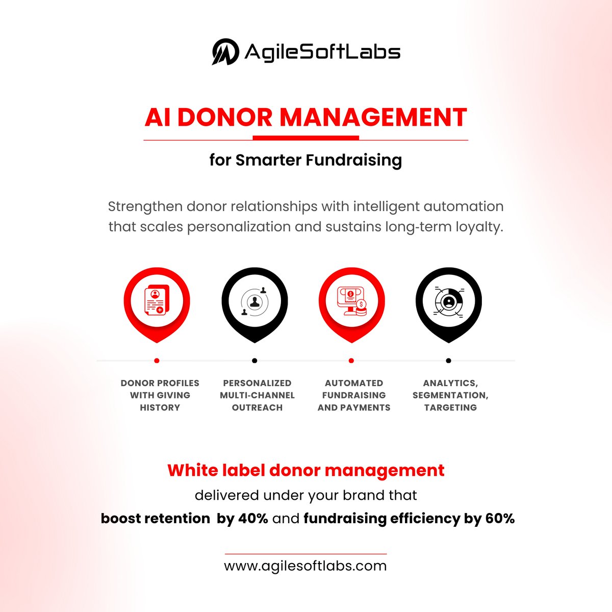 agilesoftlabs's tweet image. 𝗔𝗜 𝗗𝗼𝗻𝗼𝗿 𝗠𝗮𝗻𝗮𝗴𝗲𝗺𝗲𝗻𝘁 𝗳𝗼𝗿 𝗙𝘂𝗻𝗱𝗿𝗮𝗶𝘀𝗶𝗻𝗴
AI that automates, predicts &amp;amp; engages — raise more, retain donors, 𝗪𝗵𝗶𝘁𝗲-𝗹𝗮𝗯𝗲𝗹 𝗥𝗲𝗮𝗱𝘆.

🔗 short-link.me/17MwO

#DonorManagement #FundraisingTech #AIForGood