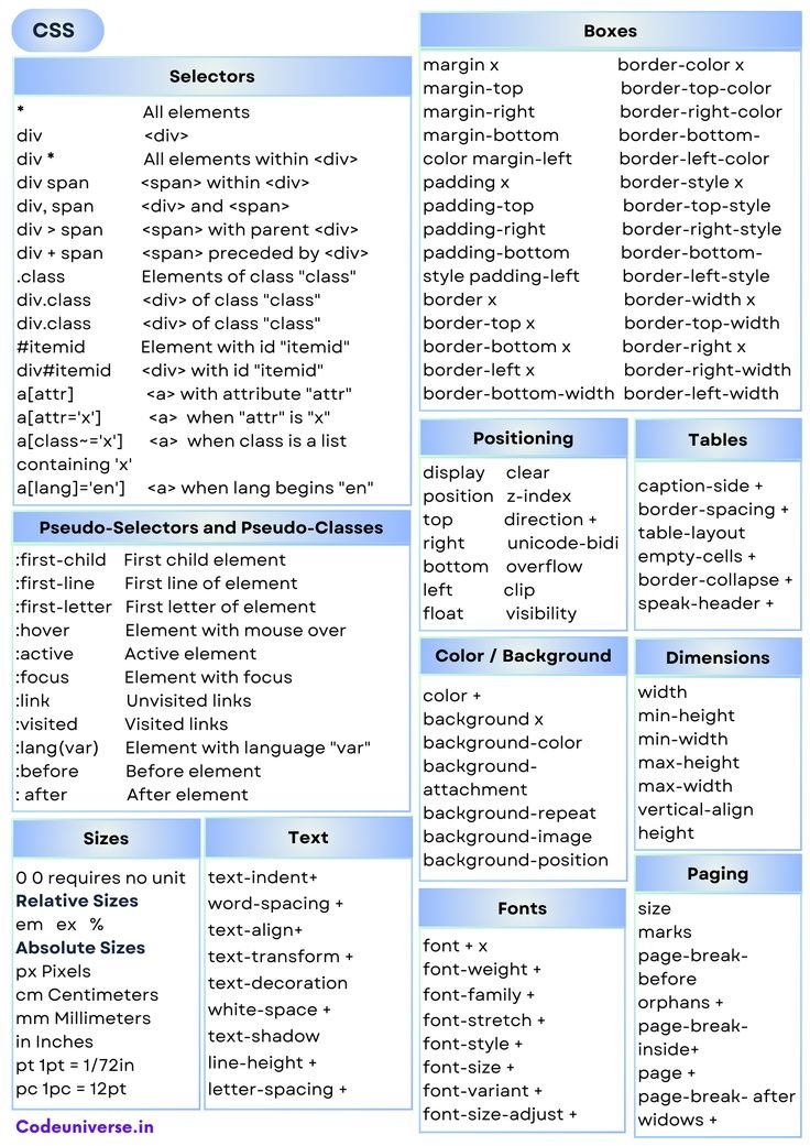 html5css3_dv's tweet image. CSS skills with our comprehensive cheatsheet
#css