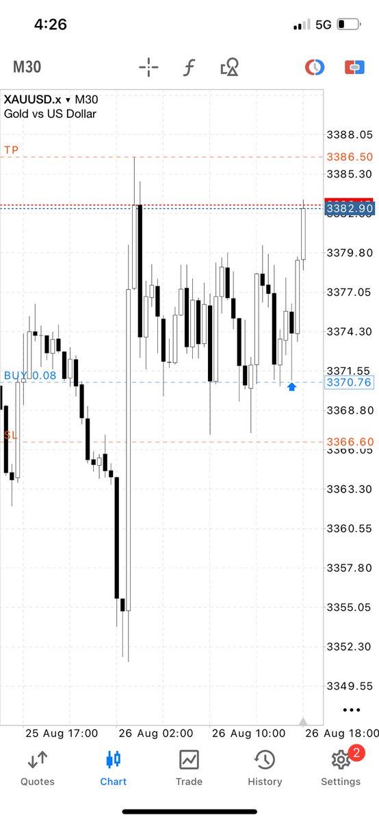 life of a struggling female trader (@treashybb) on Twitter photo 😂 I no Dey do pass my strength 😂 I no Dey do pass my strength