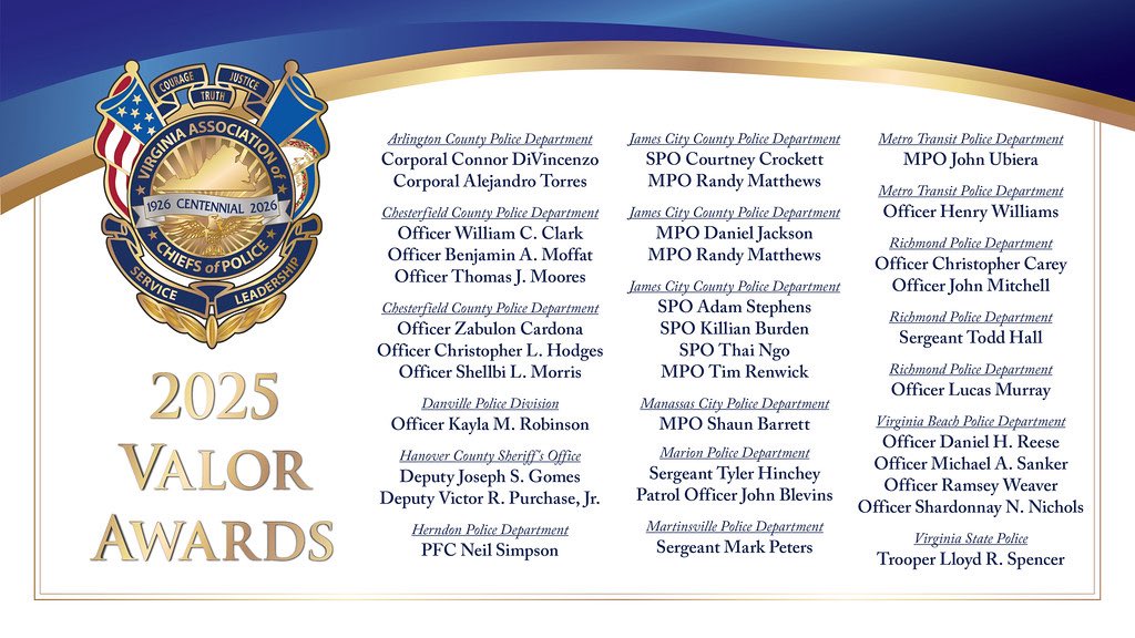 Thirty-Five Virginia Law Enforcement Officers Receive 2025 VACP Awards for Valor 8/26 in #Williamsburg
<a href="/jccpolice/">James City County Police</a> <a href="/VSPPIO/">VA State Police</a> <a href="/VBPD/">Virginia Beach Police Department</a> <a href="/WAVY_News/">WAVY TV 10</a> <a href="/WTKR3/">WTKR News 3</a> <a href="/WVEC_VaBeach/">MyCity VirginiaBeach</a> 

vachiefs.org/news/thirty-fi…