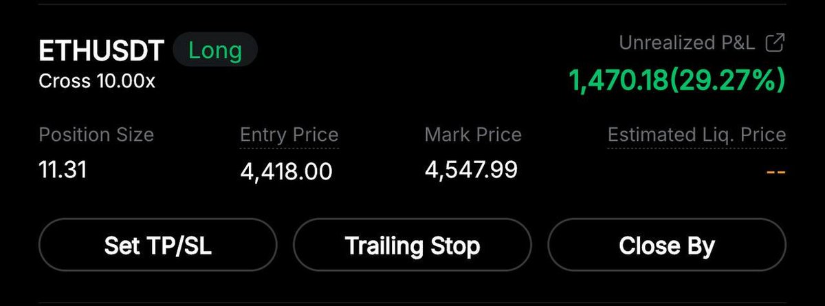 CryptoNinjas Trading 🥷🏿⚔️ tweet media