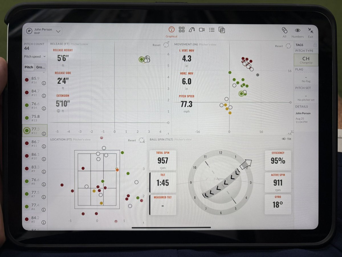 John Person tweet media