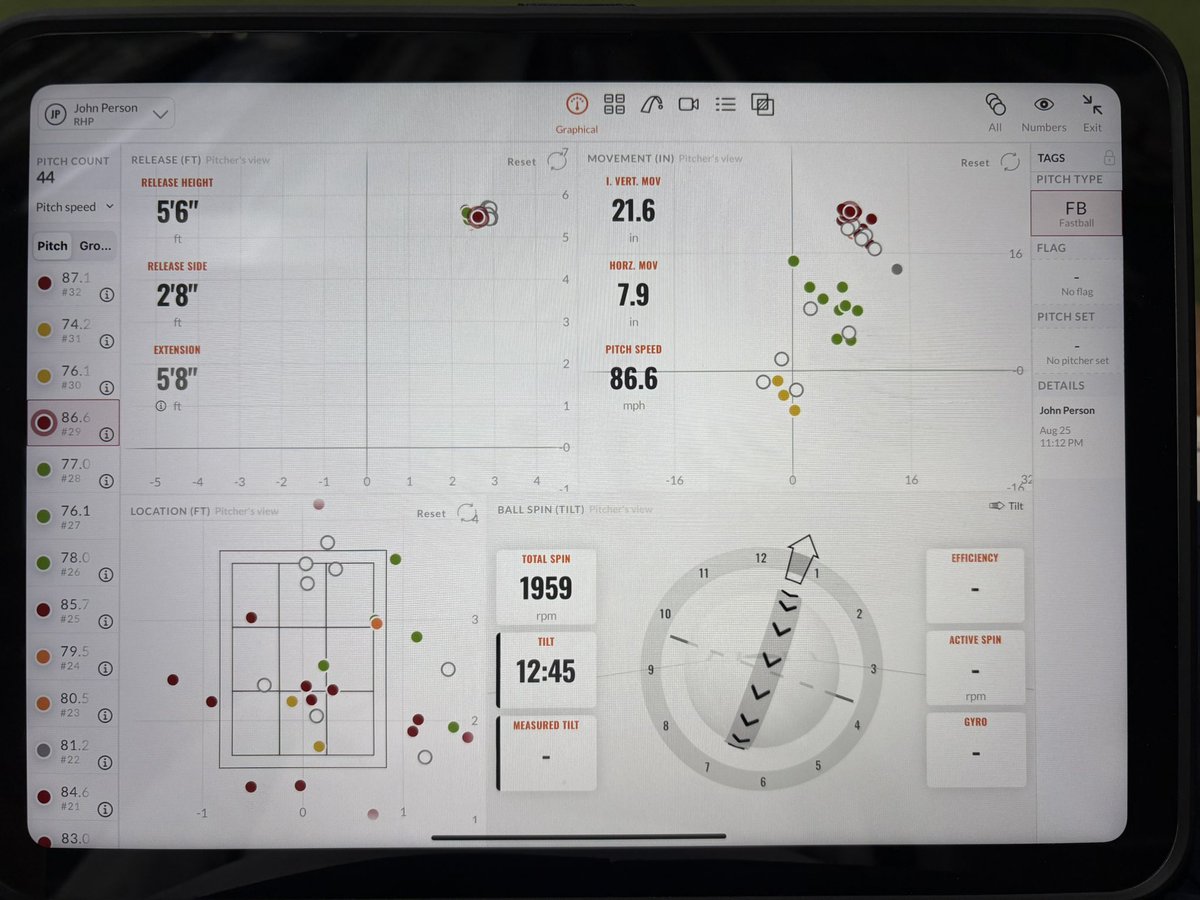 John Person tweet media