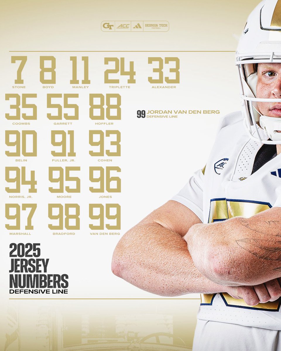 Georgia Tech Football tweet media