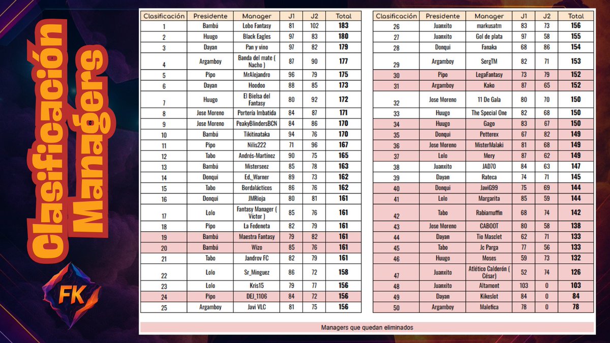 Fantasy Kaos tweet media