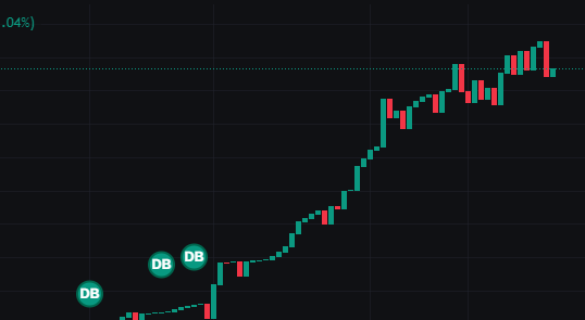 CoinMonkeySol's tweet photo. You haven't missed out, you're still early to the hype of the best anti-rug project on Solana! Get in before it reaches 20k market cap! $CMON #Solana #SolanaAirdrop 
CA: GeM1DrfKuJwxSGCP5No4MPLmJ2XBJrNBhZcnW96sbonk https://t.co/wYDLxFYsC3