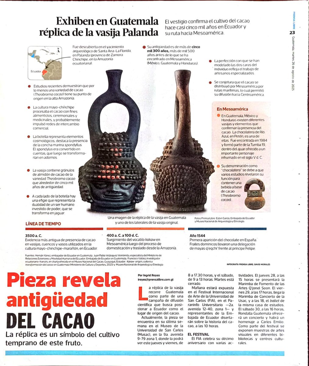 🇪🇨🤝🇬🇹 Agradecemos a Prensa Libre por destacar la exhibición en Guatemala de la vasija de Palanda, réplica ecuatoriana de 5.000 años, que refuerza la tesis 🇪🇨 como origen de la domesticación del cacao.🌱🍫 
<a href="/prensa_libre/">Prensa Libre</a>, @CancilleriaEC
 
prensalibre.com/vida/escenario…