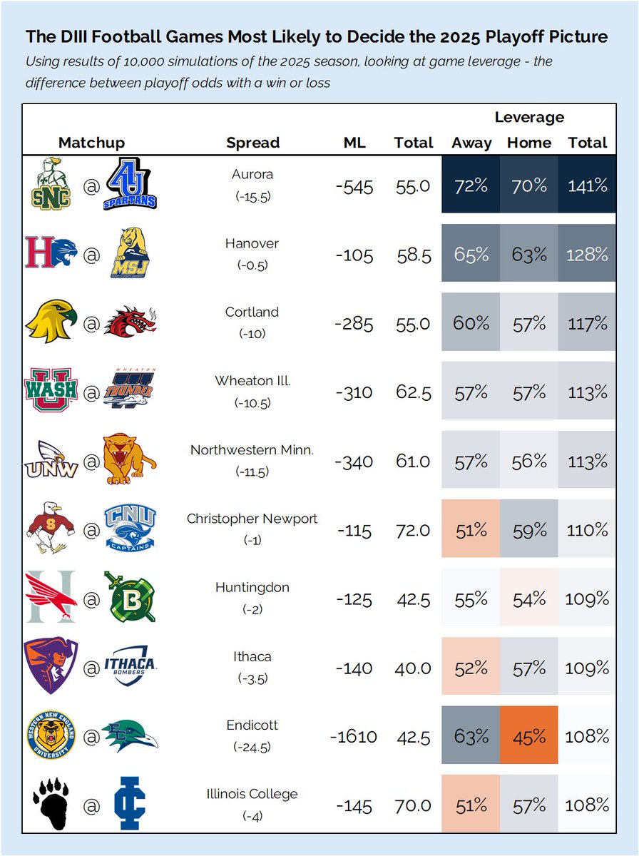 Logan Hansen tweet media
