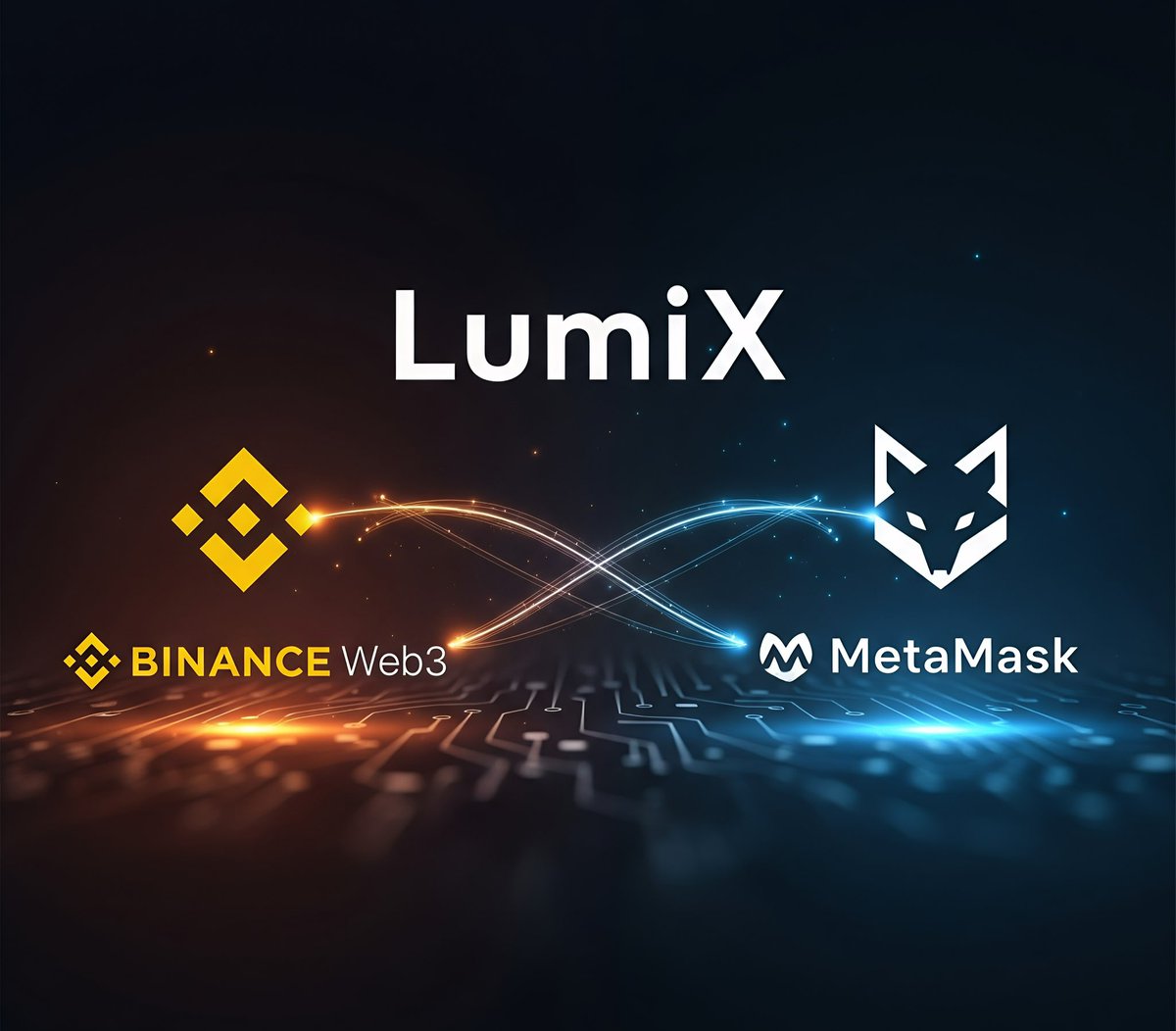 LumiX Exchange tweet media