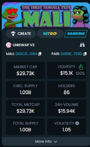 $MALI DexTools Updated ✔️

dextools.io/app/en/token/m…