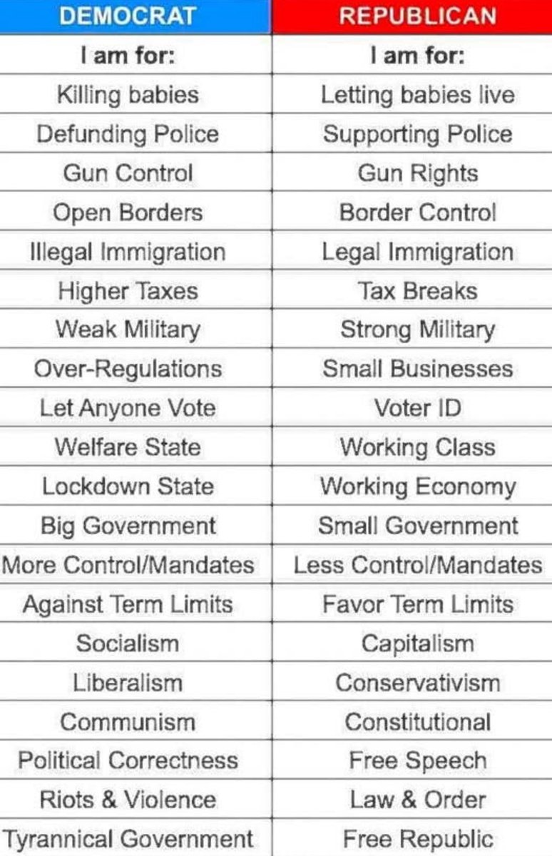 <a href="/AVGirl4Life/">American Values 🇺🇸</a> Compare and contrast