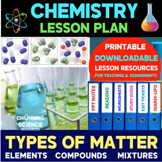 #chemistry Types of Matter Lesson Plan: Elements, Compounds, &amp; Mixtures - 6 Resources #https://www.teacherspayteachers.com/Product/Types-of-Matter-Lesson-Plan-Elements-Compounds-Mixtures-6-Resources-337481 #chemteach #chemchat #BackToSchool #studentteacher