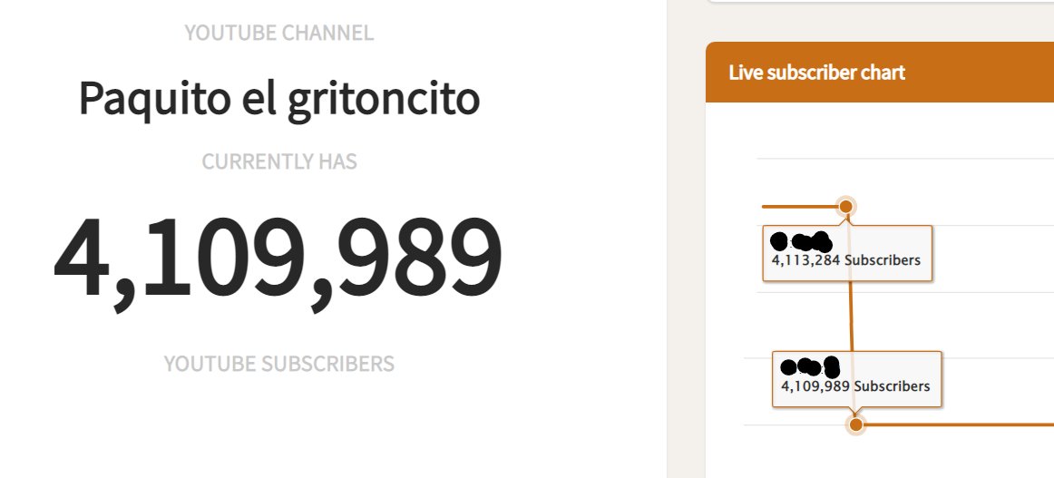 L.A. Confidential tweet media