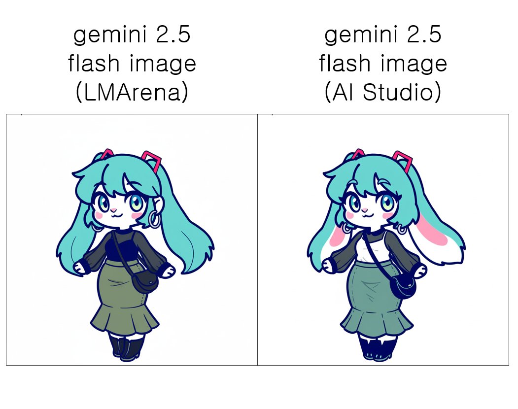 grmchn4ai's tweet image. 画像編集AIバトルロイヤル。第4回はnano banana改めgemini 2.5 flash image記念でお着替え「黒ノースリーブ+透けブラウス、マーメードスカート、半月バッグ」。忠実度からgemini2.5、2.0のgoogle兄弟が1,2フィニッシュ!しかし、gemini2.5はLMArenaとAI Studioで質が違いドーピング疑義が浮上…