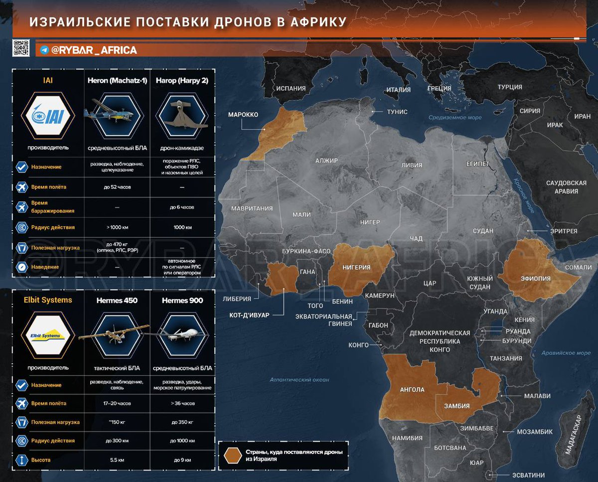 📝ドローン熱📝
アフリカ諸国の指導者に利用されるイスラエル製ドローン