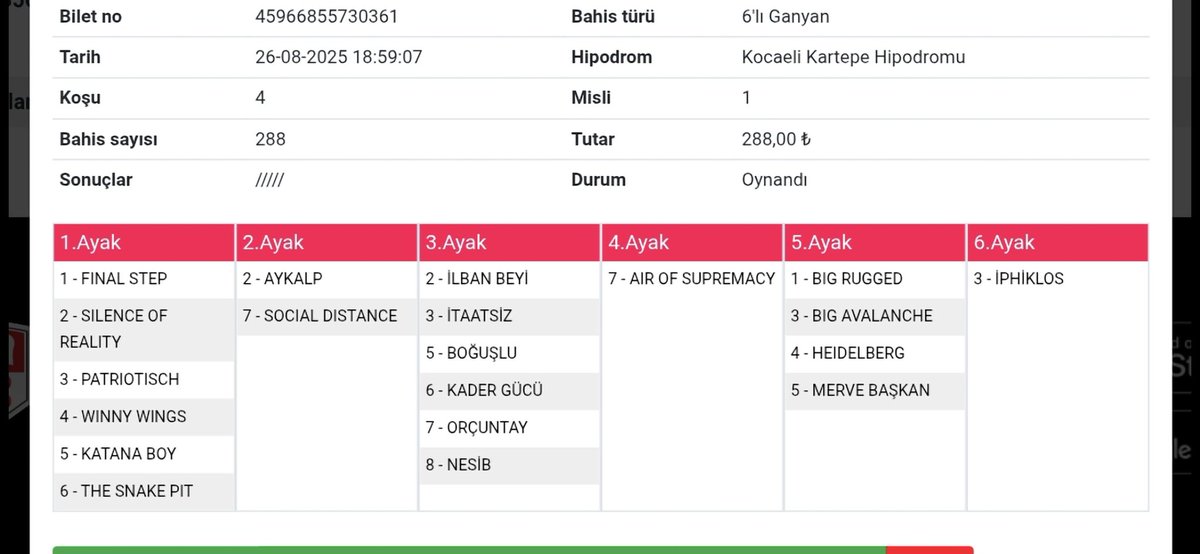 #Kocaeli 2. yerse #salı
Yurtdışı tahmin altılı 🔥👍👍