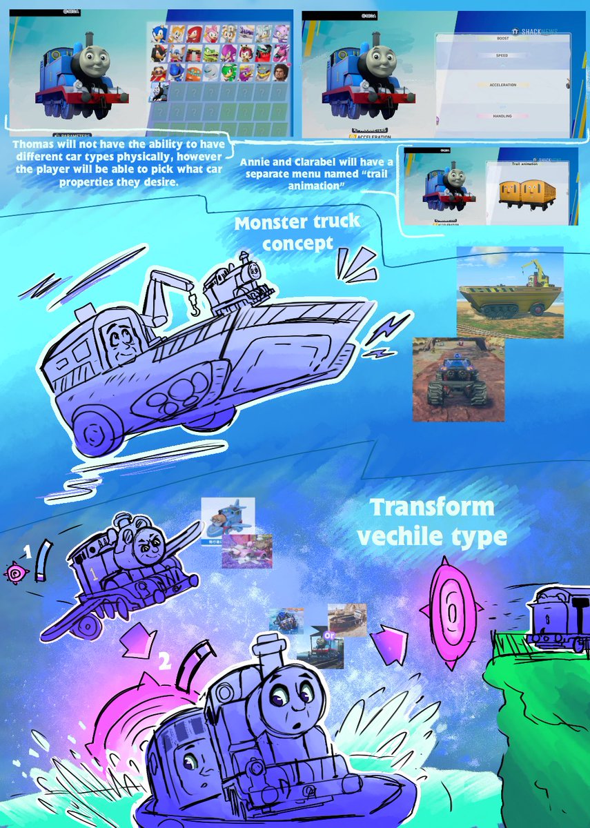 THOMAS X SONIC RACING CROSSWORLDS 

#ThomasAndFriends #Thomas #SonicRacingCrossWorlds #SonicTheHedeghog