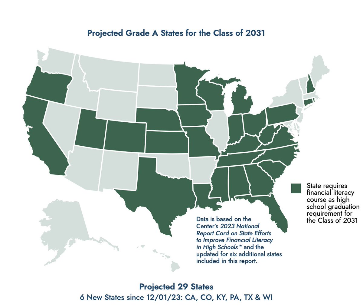 Financial Literacy tweet media