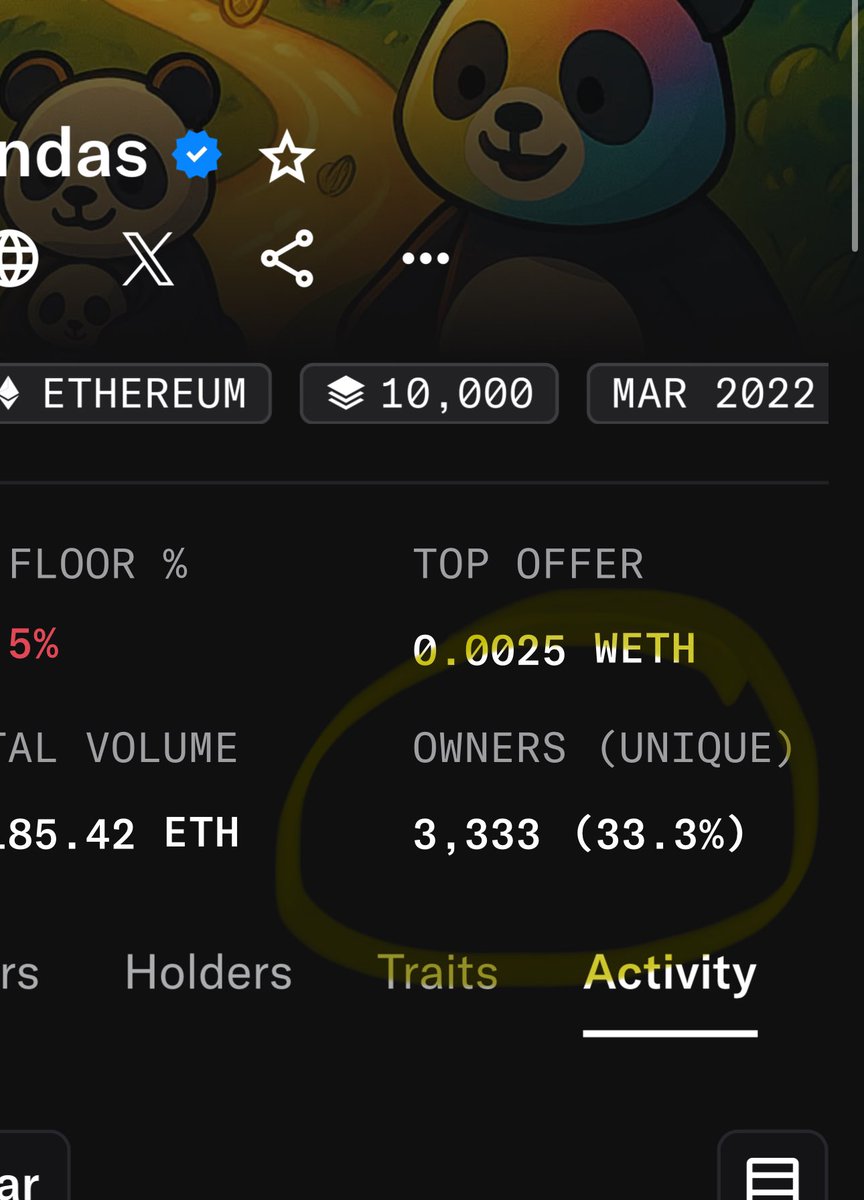 We are officially at 3,333 unique holders!

Up 36 holders up from 3297 from just 2 months ago!

The community is growing!

🚀 🐼 🌕 🌟 

opensea.io/collection/fre…