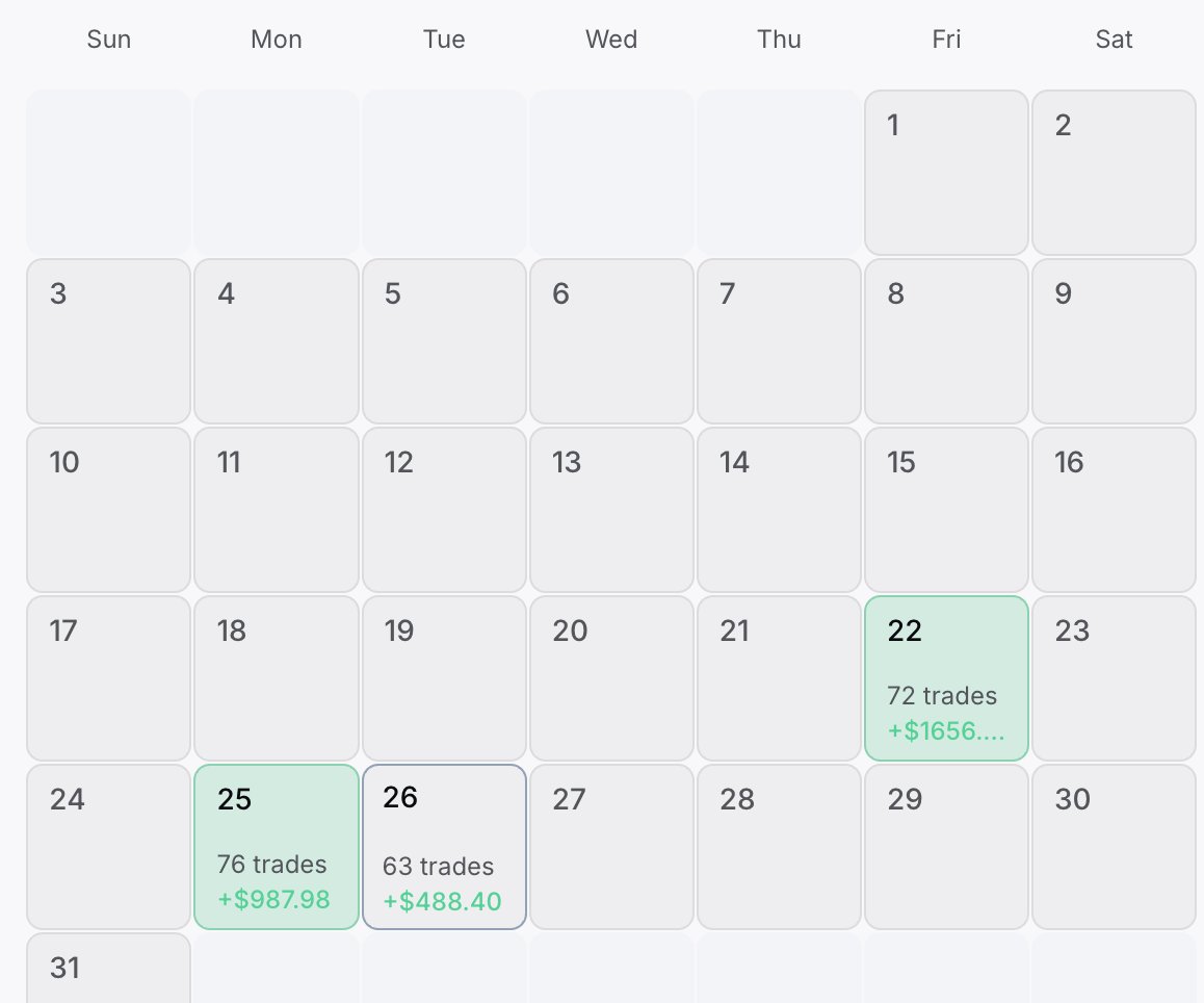 EchoTrader tweet media