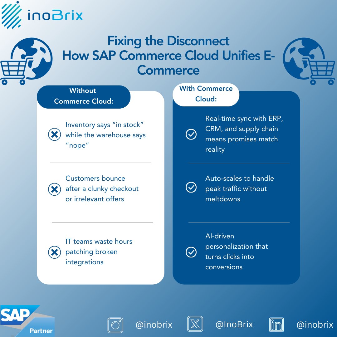 InoBrix's tweet image. Fixing the Disconnect: How SAP Commerce Cloud Unifies E-Commerce

At inoBrix, we don’t just plug in Commerce Cloud... we make it sell. 

#SAPCommerceCloud #SAPCX #EcommerceSolutions #DigitalCommerce #CustomerExperience