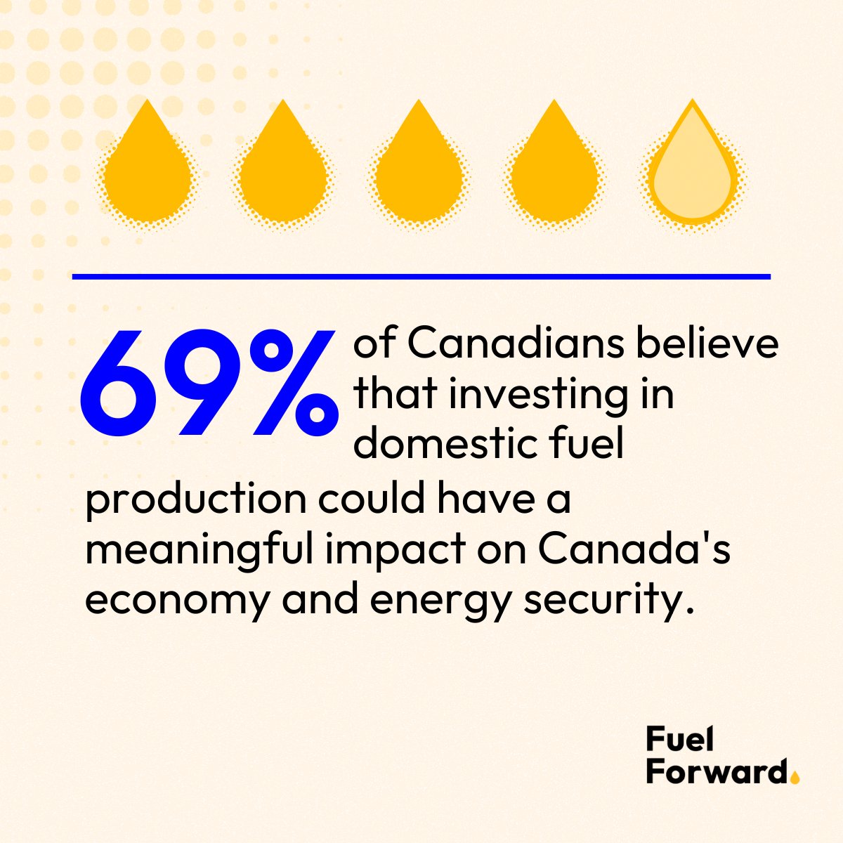 Co-processing turns bio-feedstock like canola oil or oil derived from animal fats into drop-in #renewable fuels using existing refineries. For Canada, this means faster scale-up, lower capital costs &amp; stronger #energy security. Learn more: brnw.ch/21wVd5f