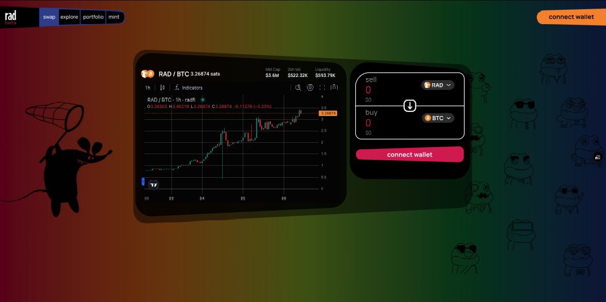 Web3Pig's tweet image. 开完 #RadFi 第一场space有点激动睡不着了！
RadFi是比特币生态的未来趋势性应用
$ordi 999u的梦想、  $dog 100亿的梦想 $rad 有望实现

1️⃣rad平台是建立在比特币原链基础上的2️⃣mint完自动建池子，不缺流动性
所有交易都会在比特币L1确认✅
3️⃣交易在多签钱包兼顾丝滑体验和去中心化…