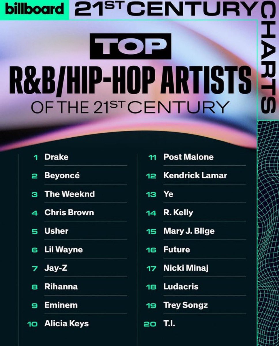 as always the only female rapper 👑