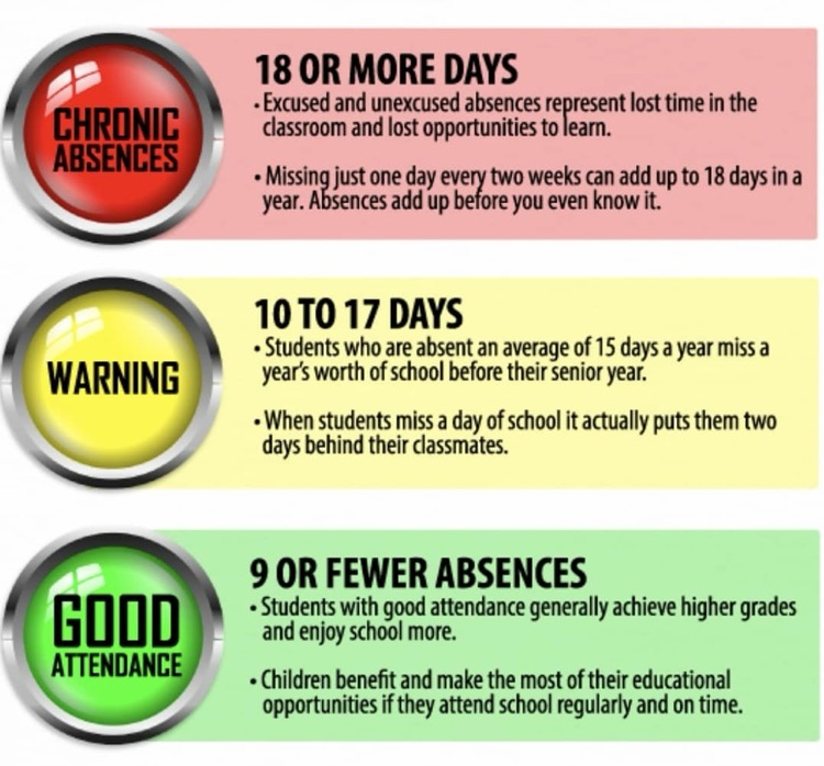 taschools's tweet photo. Parents, did you know.... https://t.co/ThKISg6OOk
