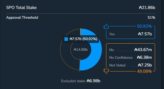 ₳msterd₳mNode tweet media