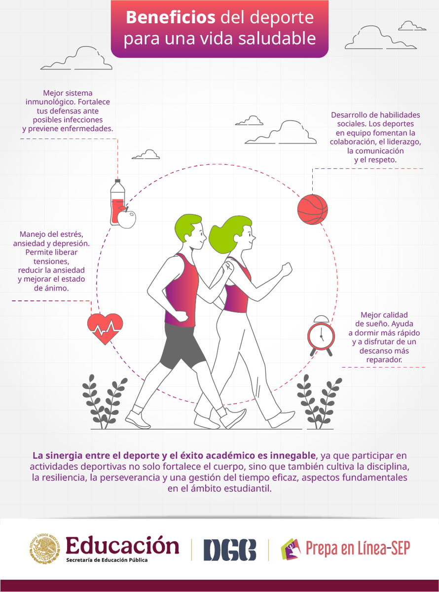 ✨ Conoce los beneficios que el deporte aporta a tu cuerpo y mente. ¡Empieza hoy tu rutina deportiva! 🏃‍♀️🏋️‍♂️🧘‍♀️

prepaenlinea.sep.gob.mx/activate-y-apr…

#Actívate #HábitosSaludables #EnergíaYBienestar #VidaSaludable