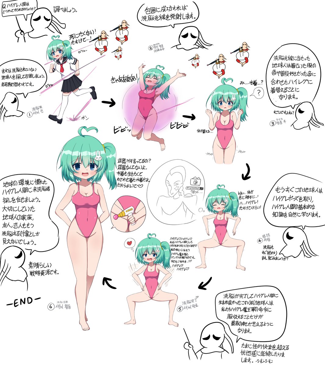 はい。過去絵(4年前)の日本語訳です。
ハイグレ人間になったうちの子が可愛いから愛してください。