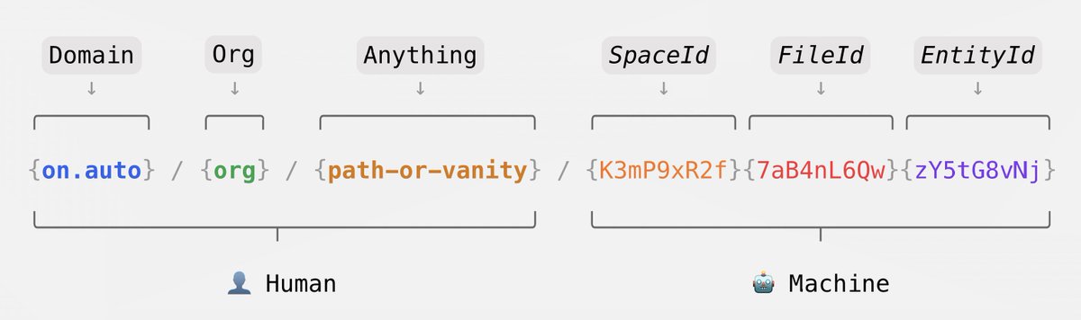 Sam Hatoum tweet media