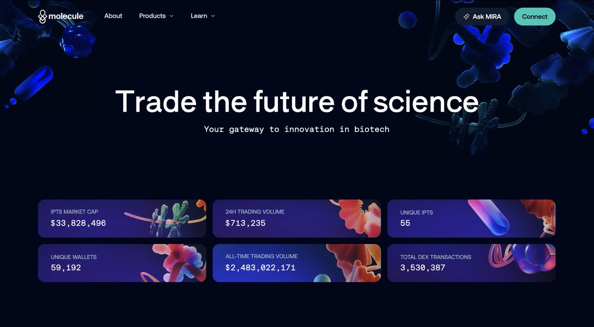 New look, who dis? 👀

Our new and upgraded UI is live!
Track &amp; trade the future of science from one interface.
 ➝ molecule.xyz