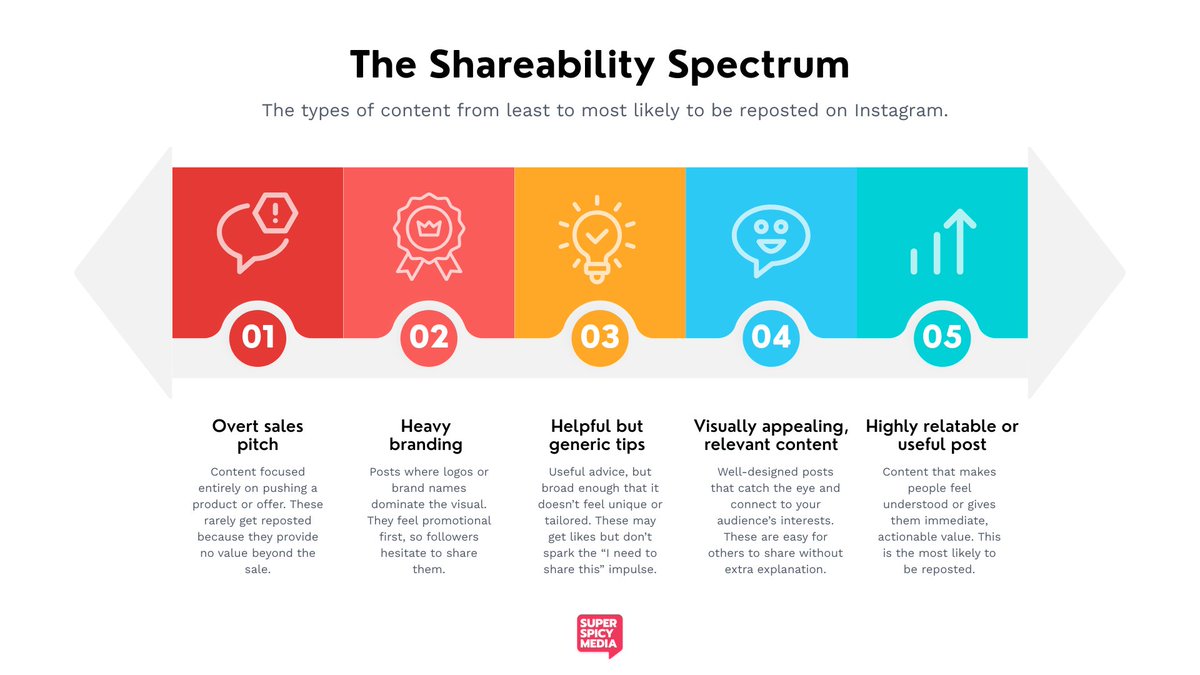 Mojca Žove tweet media
