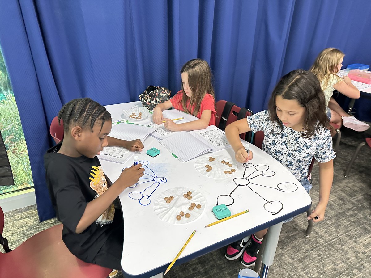 Esmeralda Reyna, M.Ed. tweet media