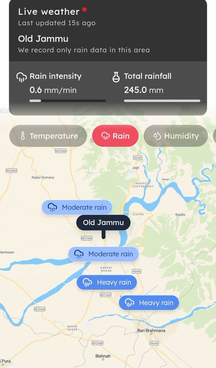 #Jammu is thrashed with all time high rainfall in the span of 12 hours. 308mm from 8:30am to 8:30pm at the IMD's official observatory causing #floods all over today
Its still pouring down in the city. Stations could report close to 400mm by morning. 
Rainfall recorded at Z wx