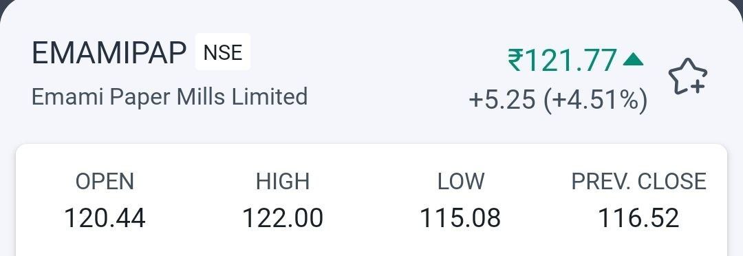 WMostInvestor's tweet image. #EMAMIPAP

 ••••122 High 📊💎
 5% up intraday 🔥 😎 
Blast 💥 💥

Join Telegram ✨️ t.me/up_trader1

#StockMarketIndia #BREAKOUTSTOCKS #StocksToWatch #StocksToBuy #SwingTrading #investing #stocks #GIFTNIFTY