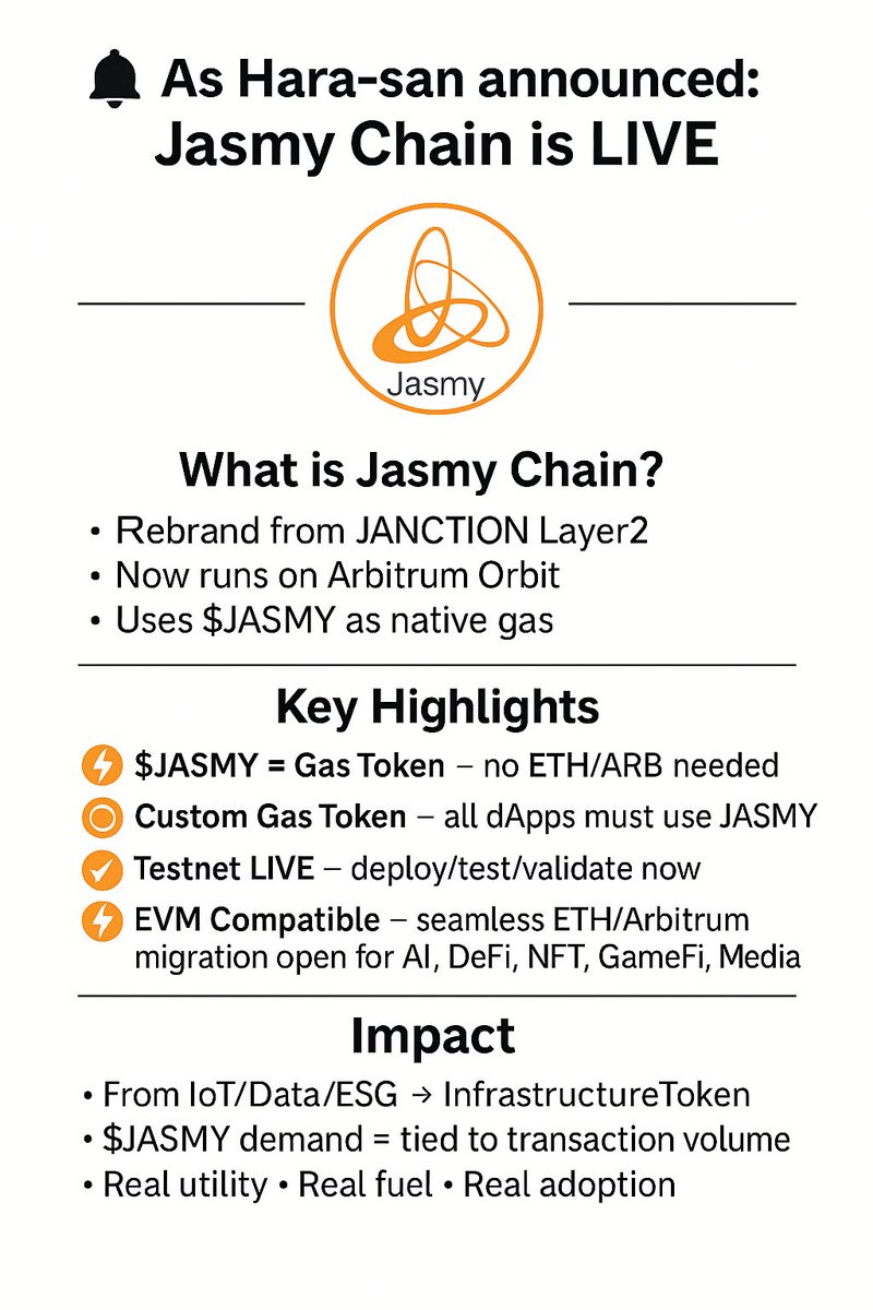 🔔 As Hara-san just announced today :

What is $Jasmy Chain?
•Formerly #JANCTION Layer2 (OP Stack → Optimistic Rollup)
•Now rebranded &amp; revamped as Jasmy Chain
•Base tech → Arbitrum Orbit (same infra as Arbitrum child-chains)

🔑Key Highlights
1️⃣ $JASMY = Gas Token
• No