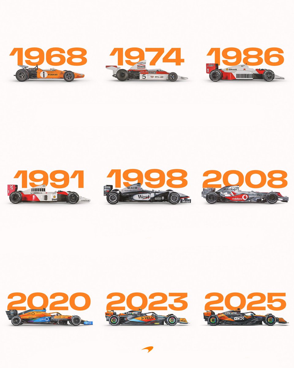 Different cars, different liveries, multiple different eras ✨ 

#McLaren