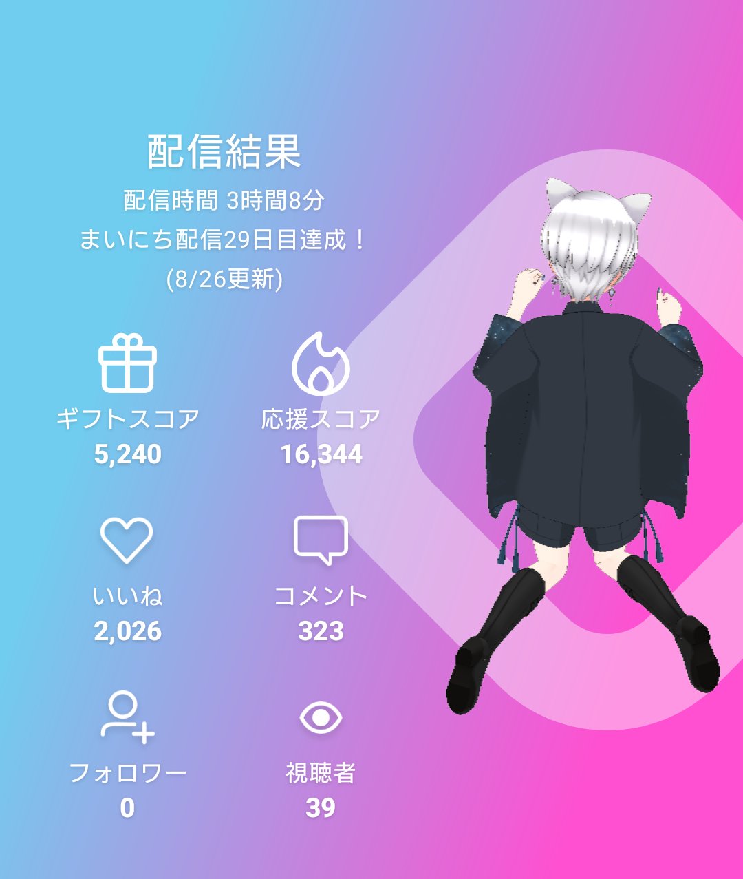 お向かいの🌕Nao🐈‍⬛ on X: 
