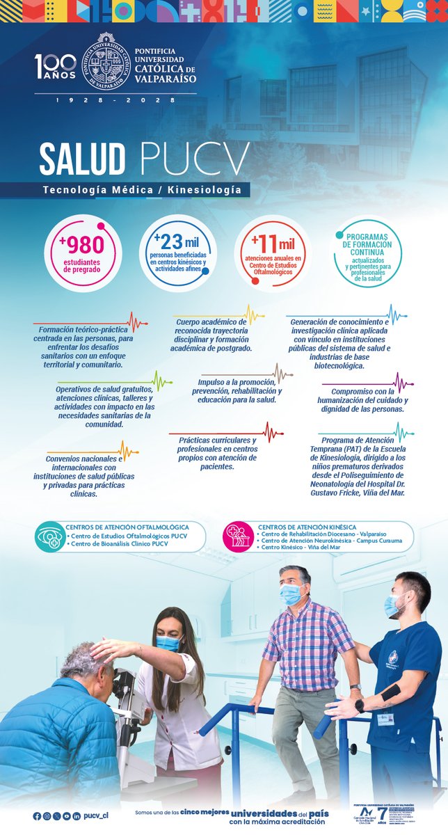 🔬Con vocación y excelencia, nuestras carreras de Kinesiología y Tecnología Médica forman profesionales comprometidos con el cuidado de las personas y el desarrollo de la salud en Chile.

<a href="/__elmercurio/">El Mercurio</a>