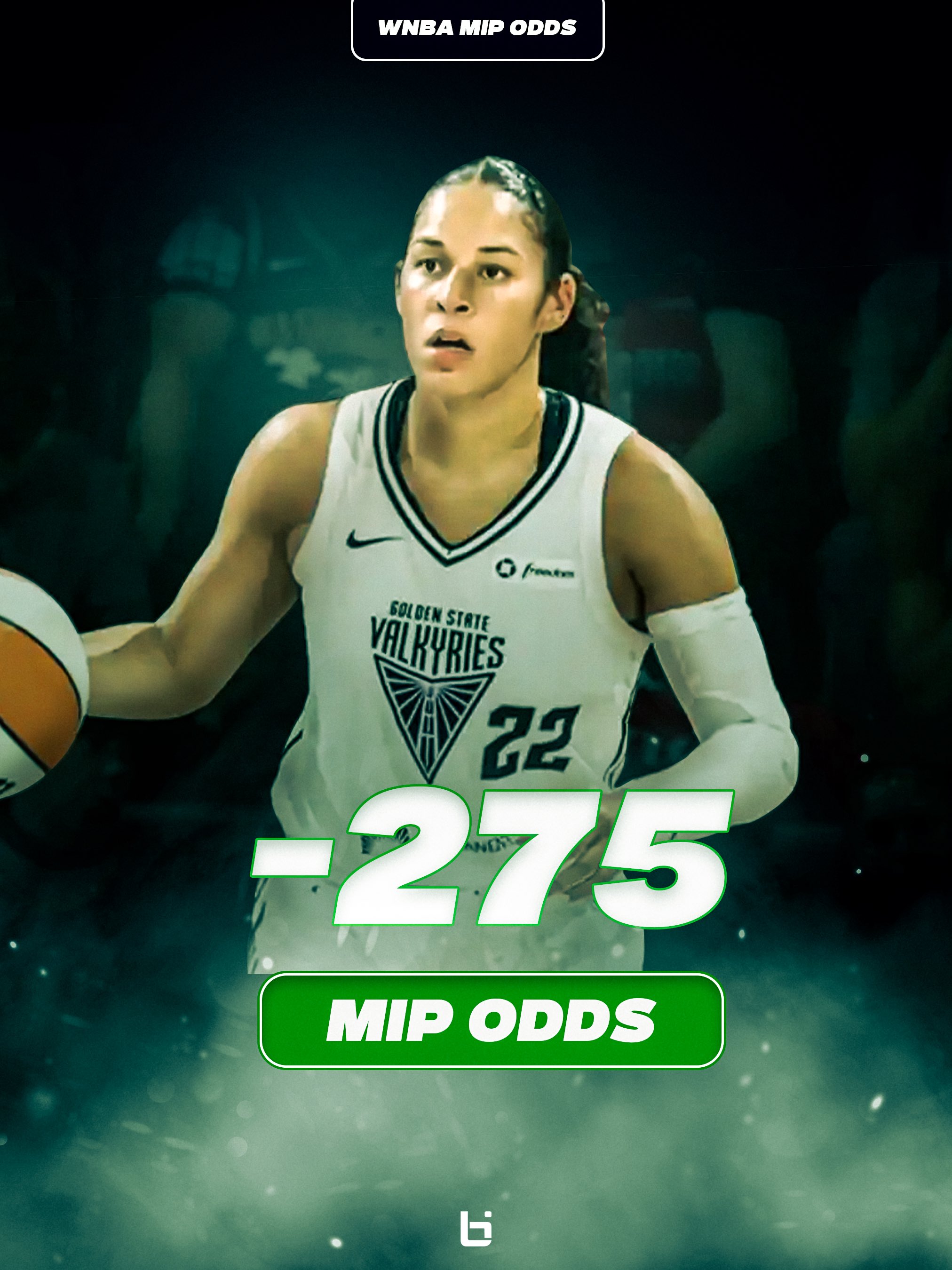 Ballislife Bets on X: 
