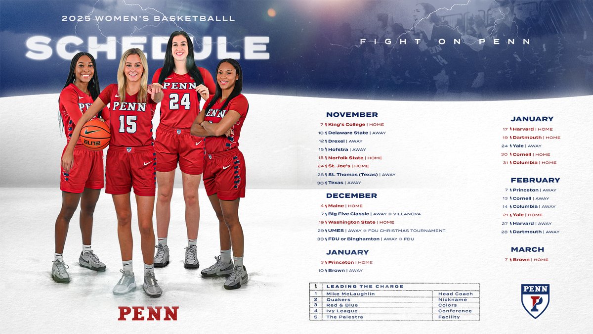 Our 2025-26 schedule is out ‼️

There will be 12 opportunities to catch the Quakers at The Palestra this winter and marquee matchups on the road.

📰 goquakers.co/41m2PRI

#FightOnPenn