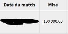 Quand allez-vous respecter l'équité entre tous les joueurs : certains peuvent miser 1000€ semaine, d'autres 100 000€ en un pari ? <a href="/ANJ_FR/">Autorité nationale des jeux</a> Il serait temps d'agir contre ces pratiques ILLEGALES. 
D'autant plus quand dernièrement la justice donne raison aux parieurs. 
#teamparieur